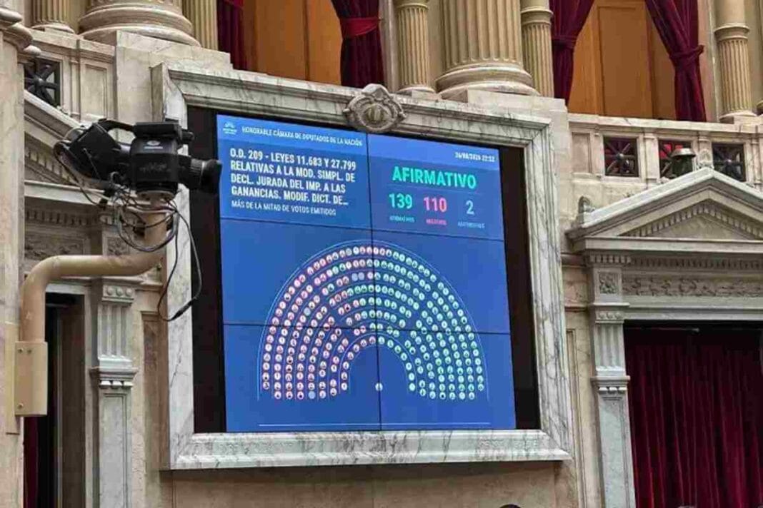 Inocencia Fiscal II: Diputados aprobó el proyecto para formalizar ahorros no declarados inocencia
